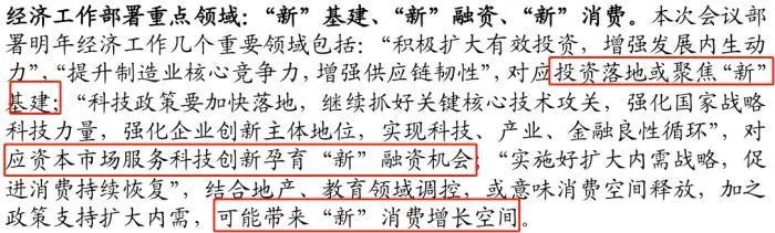 全面降准降息利好什么（重磅消息不断央行降准后再）(6)