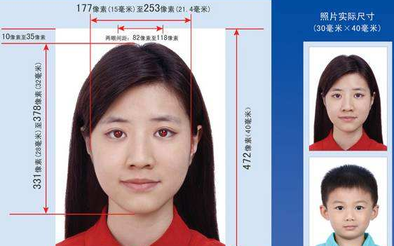 护照照片穿什么衣服,白底的照片能穿白色衣服吗图2