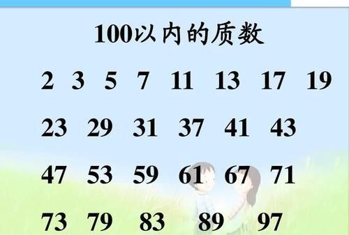 什么是质数，什么时候是质数？图2