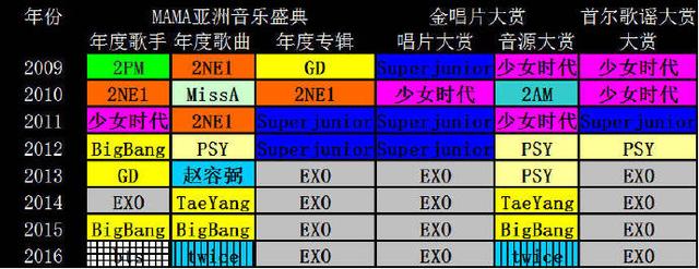 exo各种黑图大全（EXO盘点）(15)