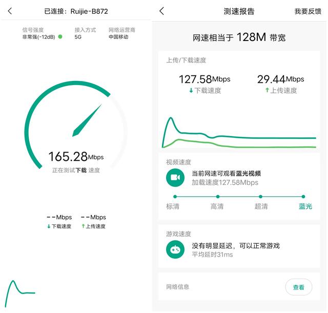 锐捷各系列无线路由器天梯表（8颗信号放大器果然霸气）(14)