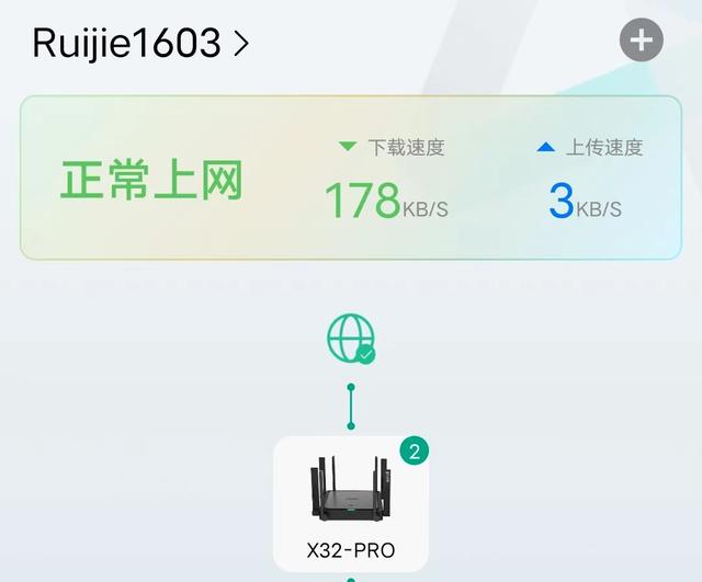 锐捷各系列无线路由器天梯表（8颗信号放大器果然霸气）(10)