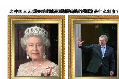 ​英国的历代国王