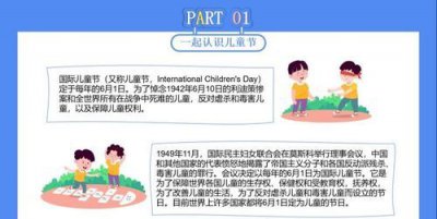 ​六一的由来，六一儿童苏的由来？