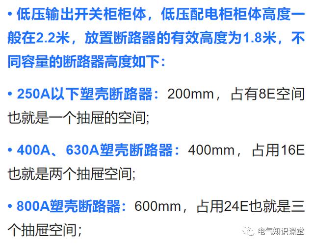 gcs柜与gck柜区别（一文带你了解GGDGCS）(22)