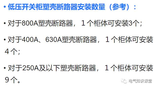 gcs柜与gck柜区别（一文带你了解GGDGCS）(23)