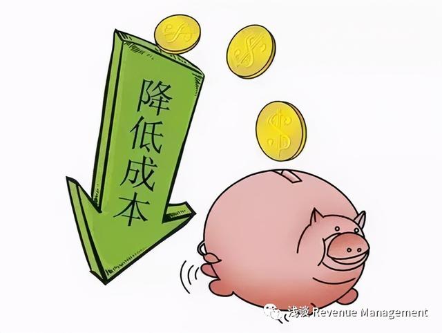 收益管理方法（从开源节流方面来讲收益管理）(6)