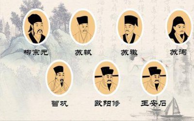 ​唐代八大高僧