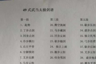 ​56式武当太极剑口令词