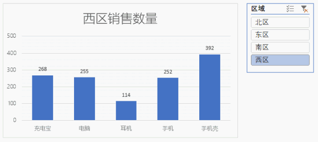 excel文本框的用法（讲师专栏Excel的文本框居然还有那么多用法）(17)