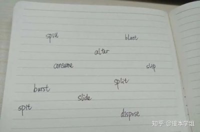 ​烦恼的英文名词(烦恼的英文形容词)