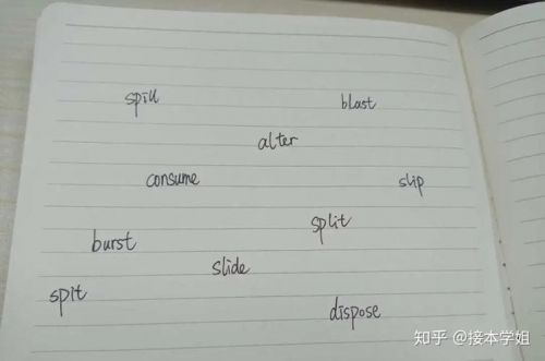 烦恼的英文名词(烦恼的英文形容词)-第1张图片-