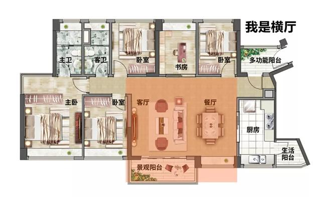 户型图结构分析与讲解（教你一眼看懂户型图）(8)