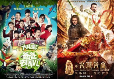 ​大闹天宫票房多少亿(西游记大闹天宫票房)