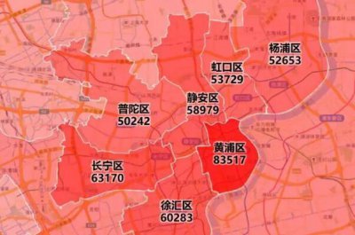 ​上海两手房成天一个价:每平方米20W，涨幅20%_认筹率700%