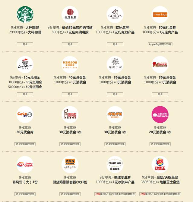 中信的积分商城在哪里（中信9积分兑换全攻略）(2)