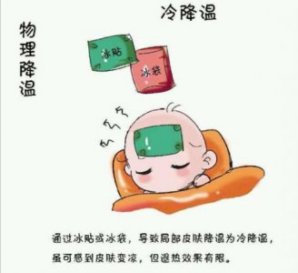 ​婴儿发烧物理降温的方法(婴儿发烧物理降温用温水还是凉水)