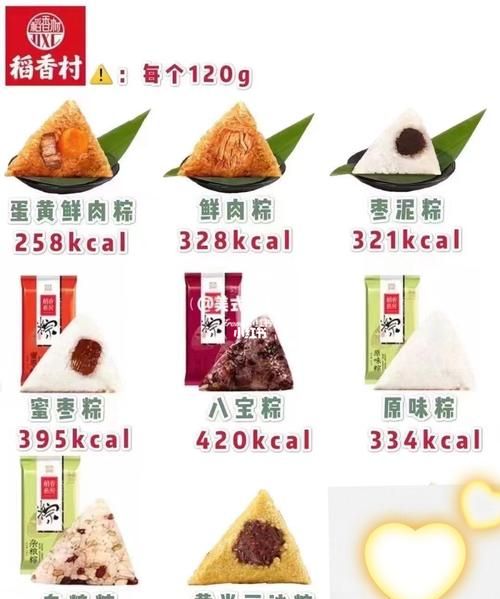 两个粽子的热量需要运动多久