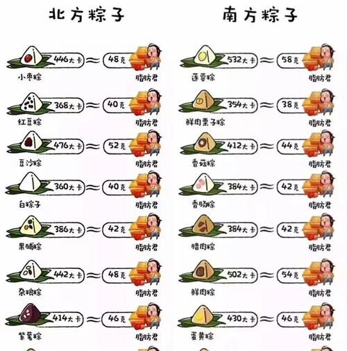 实用帖:戴口罩不勒耳朵窍门