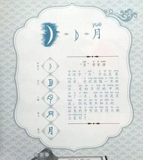 汉字月的来历及演变