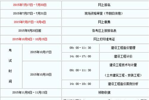 造价工程师报考条件专业要求