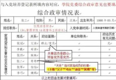 ​家庭出身和本人成分要怎么填写