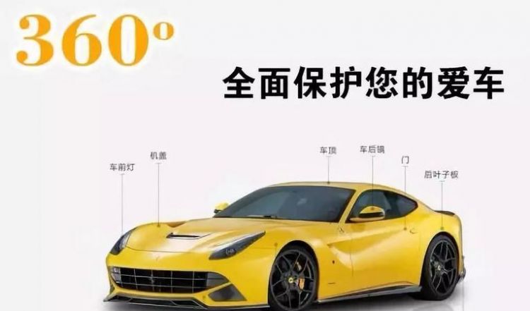 车衣品牌排行榜前十名价格