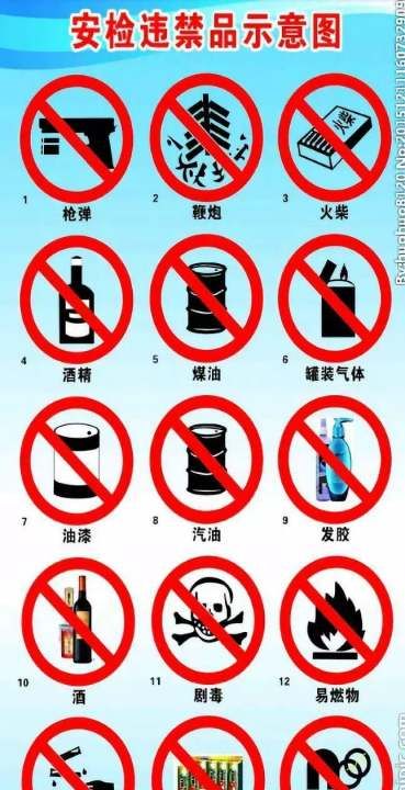 坐飞机不能带什么东西,坐飞机禁止携带的物品图4