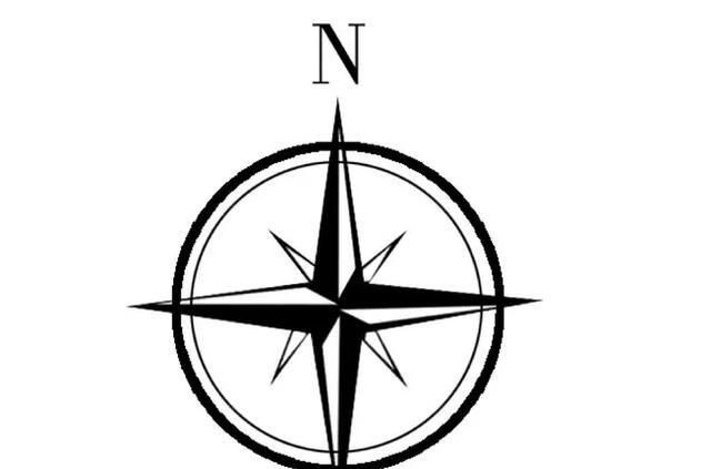 车载指南针怎么看