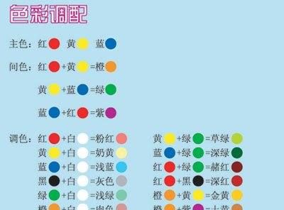 什么颜色加什么颜色等于红色,什么颜色加什么颜色等于红色图1