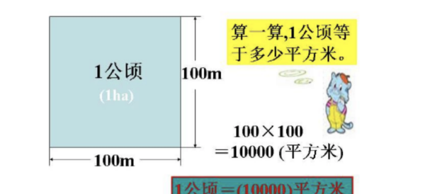 一公顷等于多少平方千米,公顷等于多少平方千米图4
