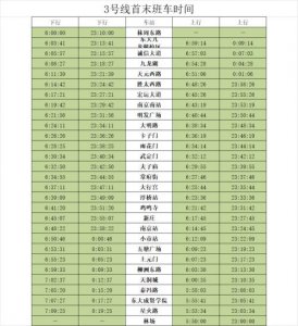 ​南京地铁运营时间表