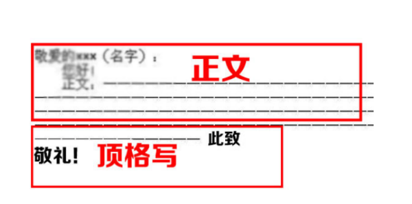 此致敬礼的正确格式图,此致敬礼的书写格式图3