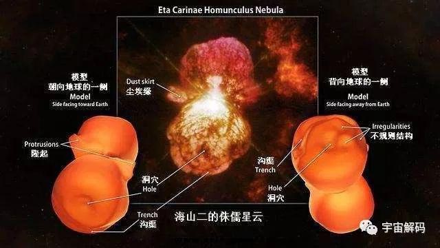 7500光年外的世界爆炸图 哈珀望远镜拍到恒星爆炸图片