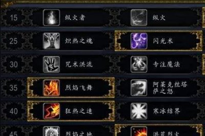 ​魔兽世界暗影国度冰法天赋加点