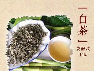 红茶，乌龙，黄茶，黑茶，白茶，你喜欢喝哪种为什么