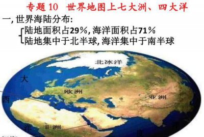 ​四大洋五大洲是哪些,四大洲五大洋分别是哪些地方?
