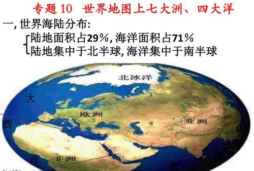四大洲五大洋分别是哪些地方?