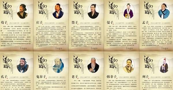 三纲五常是谁提出的内容是什么