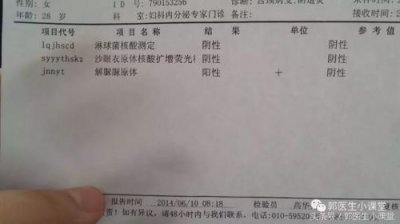 ​解脲支原体阳性是什么意思女性(解脲支原体阳性是什么意思很严重吗)