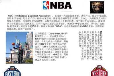 ​nba全称，NBA全称是啥？