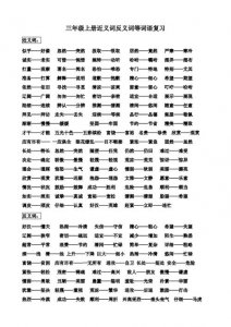 ​落下的近义词，反义词