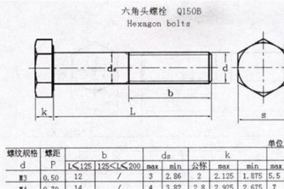 ​内六角螺栓的型号及尺寸