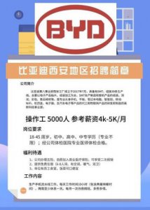 ​西安比亚迪招聘信息最新招聘信息，西安比亚迪招聘信息最新招聘2023