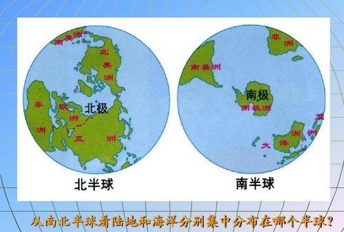 中国是南半球还是北半球