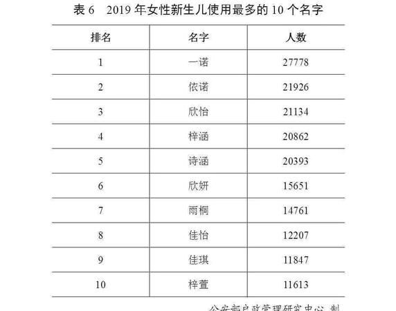 佳怡是什么意思用在名字上