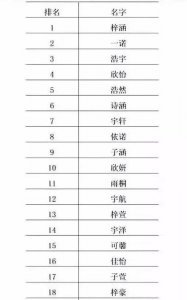 ​佳怡名字的含义是什么意思,佳怡名字的含义是什么意思?