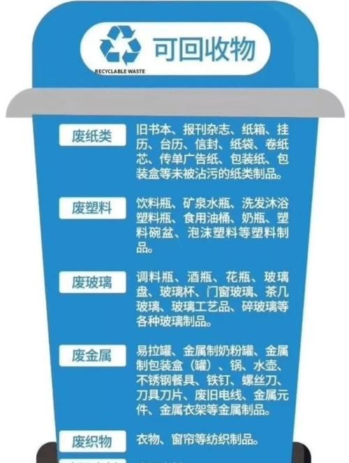 牛奶纸壳是什么垃圾