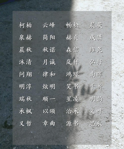 睿涵名字的含义