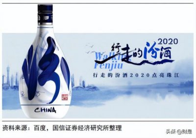 ​42度汾牌酒  42度汾牌老酒价格